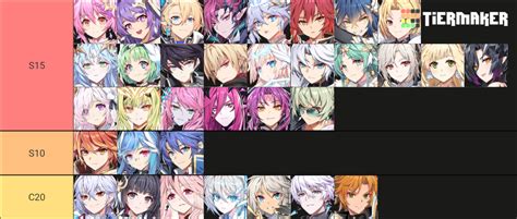 Grand Chase Mobile (Dimensional Chaser) 2024 Tier List.